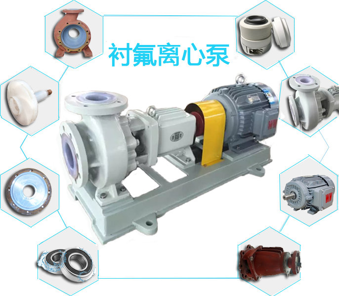 IHF單級單吸臥式氟塑料離心泵,硫酸用化工泵